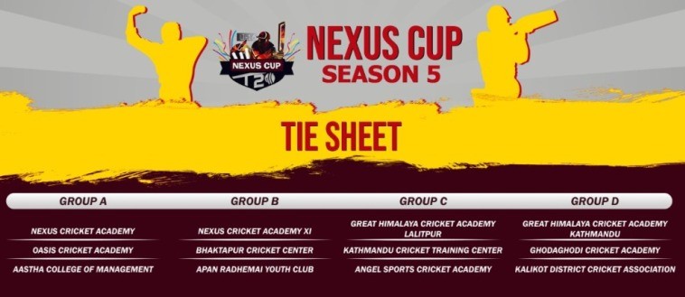 नेक्सस कप क्रिकेट सोमबारदेखि